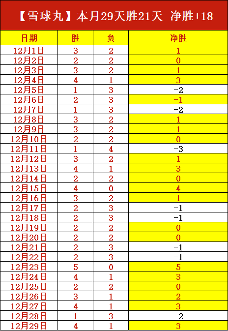 惊喜连连,今日福利再,爆发,爱体育平台,爱体育官方网站,爱体育登录入口,爱体育app下载