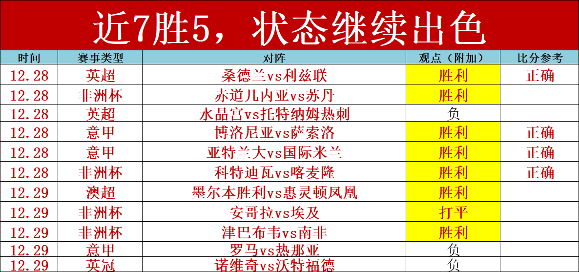 篮球盛宴,公牛对黄蜂,巅峰对决,爱体育平台,爱体育官方网站,爱体育登录入口,爱体育app下载