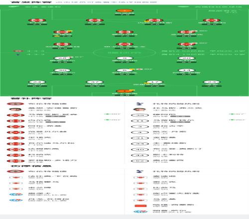 波士顿花园,连胜奇迹,能否再下一,爱体育平台,爱体育官方网站,爱体育登录入口,爱体育app下载