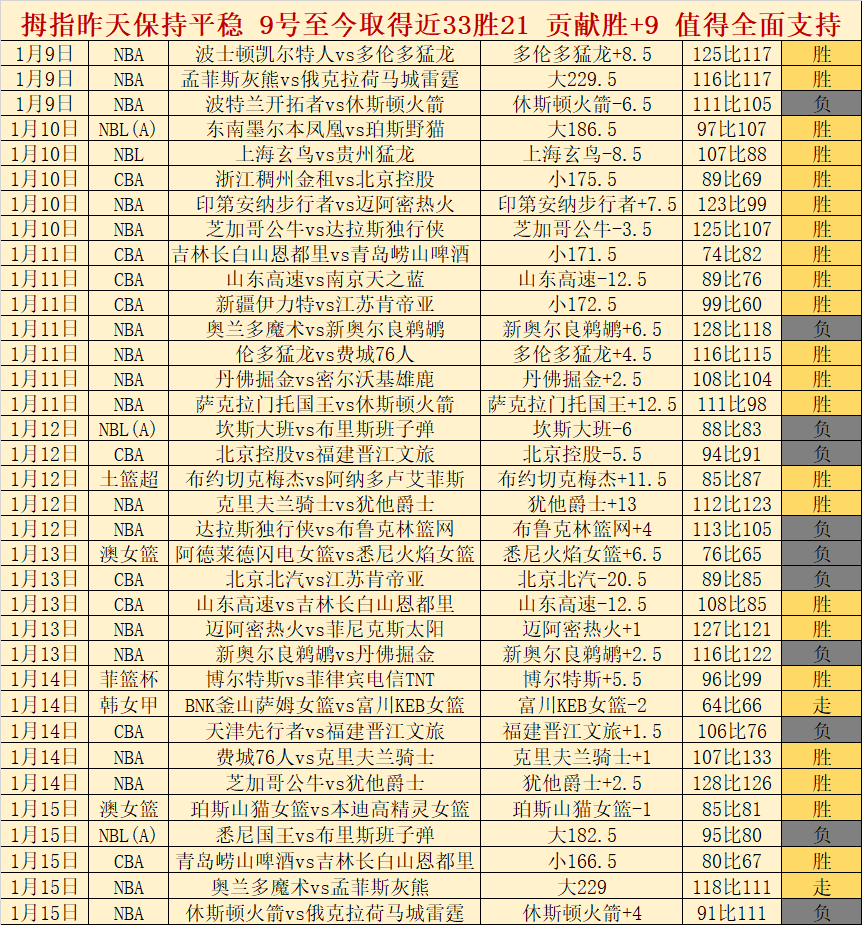 同城巅峰争,意甲米兰双,雄尽显魅力,爱体育平台,爱体育官方网站,爱体育登录入口,爱体育app下载
