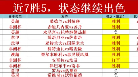 篮球盛宴：公牛对黄蜂巅峰对决，揭秘让分战局深度分析！